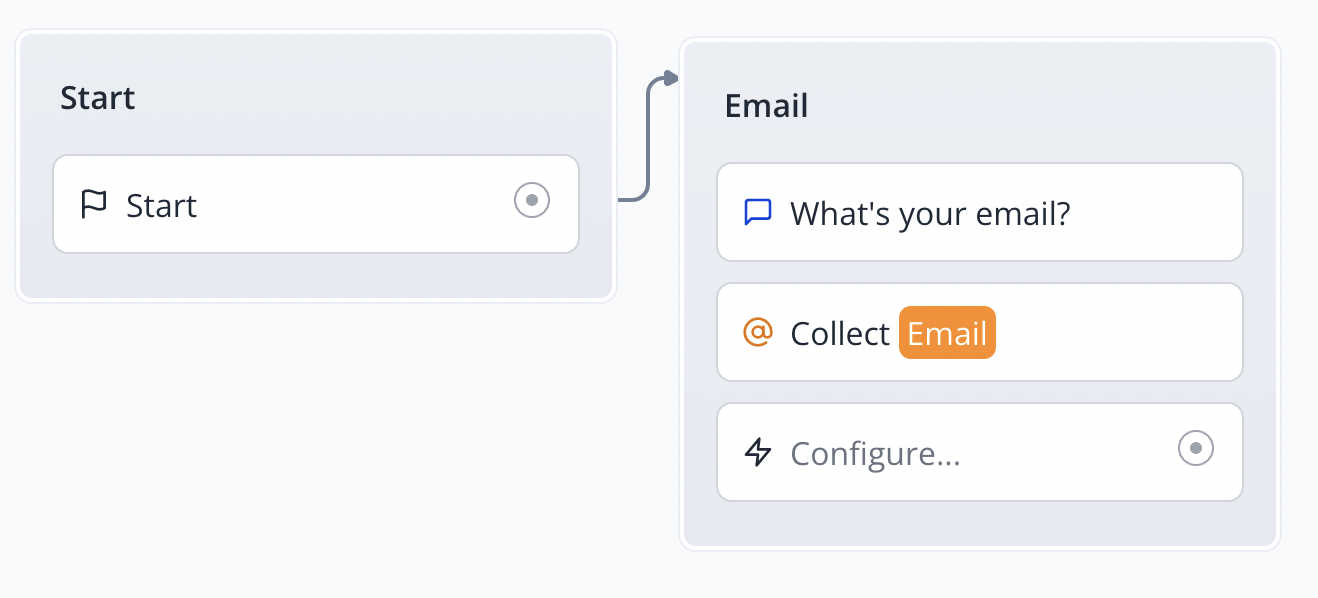 Iframe preview